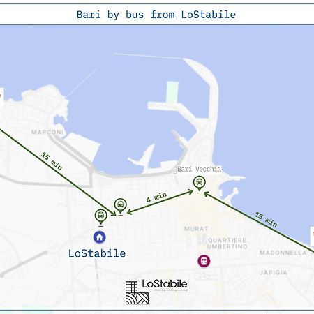 Lostabile Guesthouse & Coworking باري المظهر الخارجي الصورة